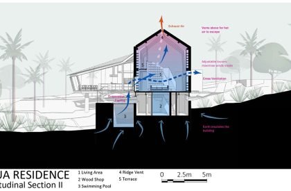 Timber Residence in Vagator | Architecture Discipline