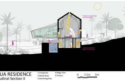 Timber Residence in Vagator | Architecture Discipline