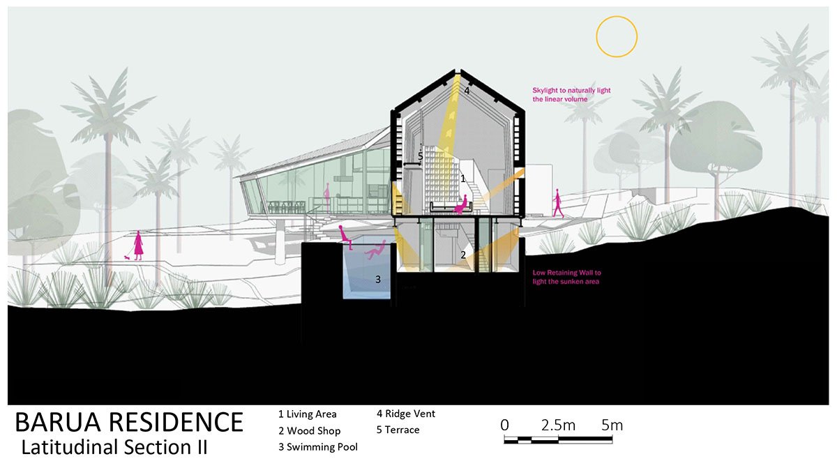 Timber Residence in Vagator | Architecture Discipline