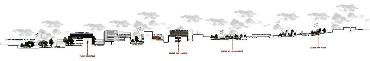 Jardines Residential Building: A Sustainable and Multifunctional Housing Project in Medellín's Sevilla Neighborhood | Bachelors Design Project