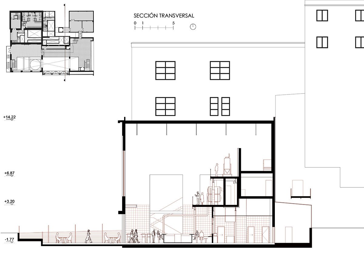 Complejo Cruzcampo | AYESA Engineering and Architecture