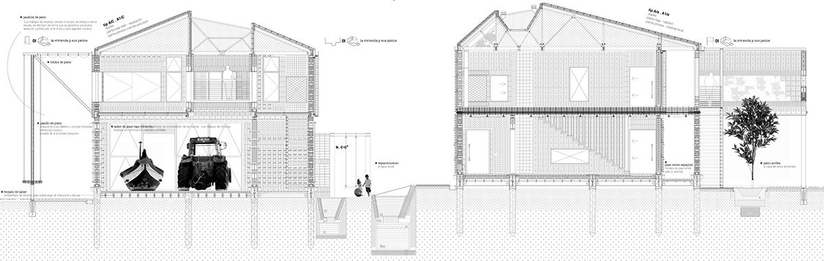 The (Re)Construction Of A Landscape That Never Existed: Inviting Collective Relationships And New Rhythms Of Life In The Portuguese Coastal Village - Fonte Da Telha | Architecture Thesis On Community Development