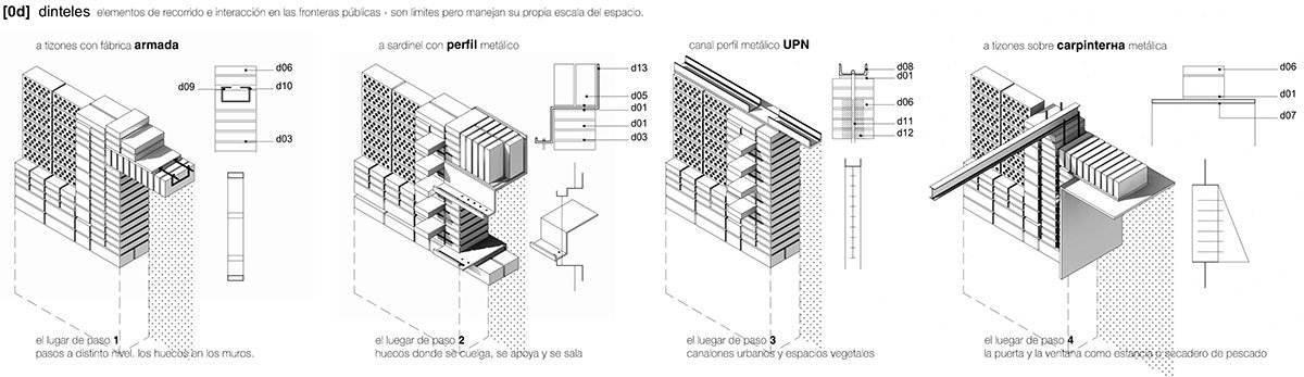 The (Re)Construction Of A Landscape That Never Existed: Inviting Collective Relationships And New Rhythms Of Life In The Portuguese Coastal Village - Fonte Da Telha | Architecture Thesis On Community Development