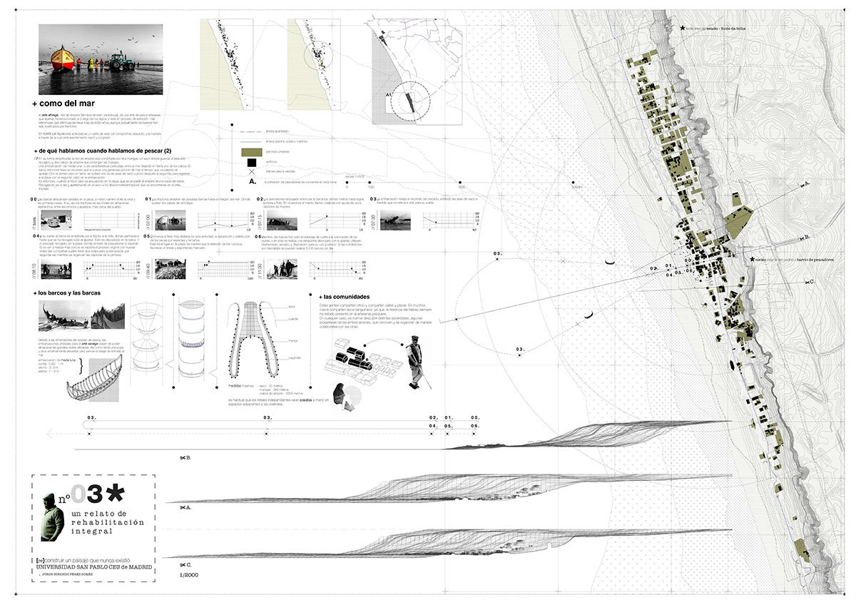 The (Re)Construction Of A Landscape That Never Existed: Inviting Collective Relationships And New Rhythms Of Life In The Portuguese Coastal Village - Fonte Da Telha | Architecture Thesis On Community Development