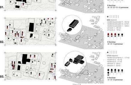 The (Re)Construction Of A Landscape That Never Existed: Inviting Collective Relationships And New Rhythms Of Life In The Portuguese Coastal Village - Fonte Da Telha | Architecture Thesis On Community Development