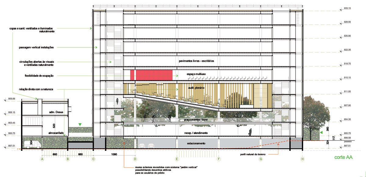 CREA-PR | OSPA Arquitetura & Urbanismo