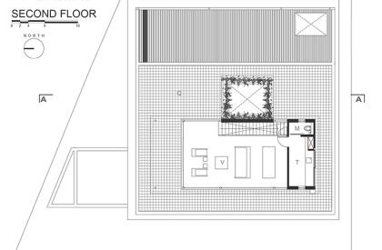 Casa De Silva | ICONCAST Chartered Architects