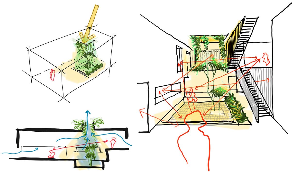 Casa De Silva | ICONCAST Chartered Architects