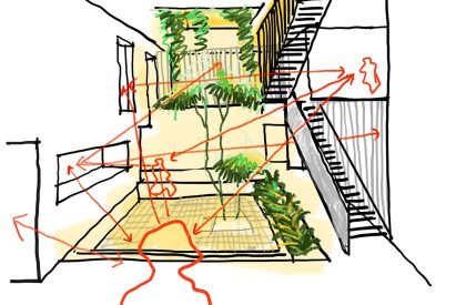 Casa De Silva | ICONCAST Chartered Architects