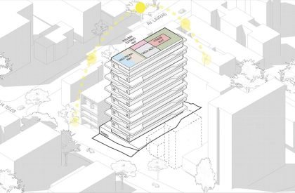 Malmo | OSPA Arquitetura & Urbanismo