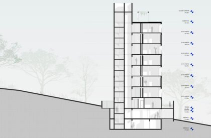 Chapecó | OSPA Arquitetura & Urbanismo
