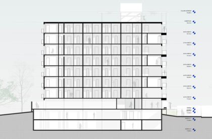 Chapecó | OSPA Arquitetura & Urbanismo
