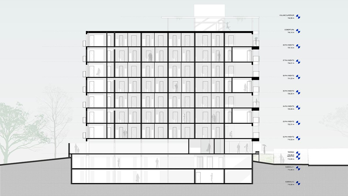 Chapecó | OSPA Arquitetura & Urbanismo