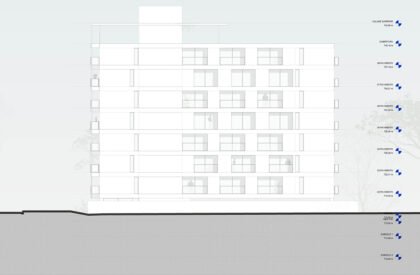 Chapecó | OSPA Arquitetura & Urbanismo