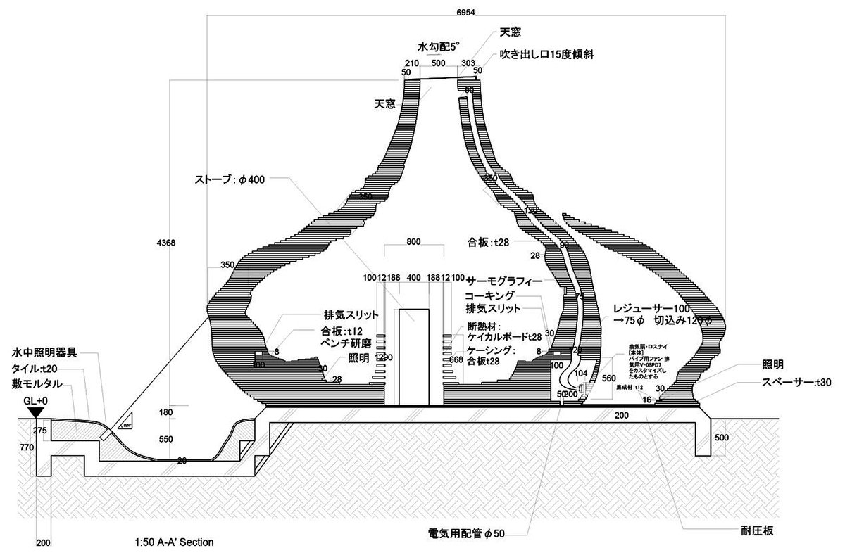 Sana Mane Sauna Sazae | Kengo Kuma and Associates