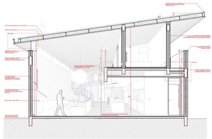 Casa Gralhas | OSPA Arquitetura & Urbanismo