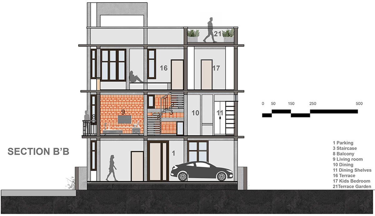 Nithiyanandam Residence | RP Architects