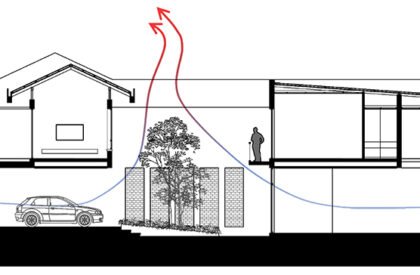 Tropical Town House | ICONCAST Chartered Architects