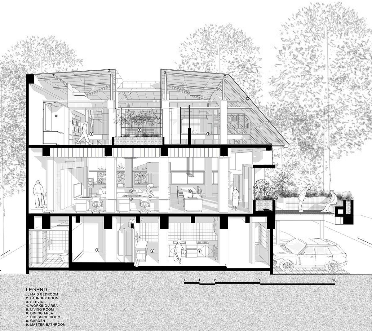 Attic Above Garden | RAD+ar