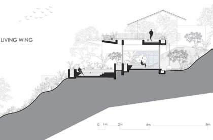 Villa Prakriti | unTAG Architecture and Interiors