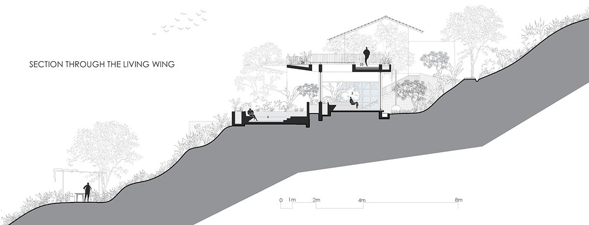 Villa Prakriti | unTAG Architecture and Interiors