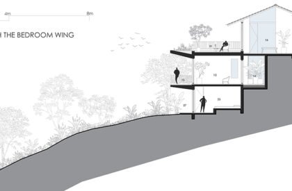 Villa Prakriti | unTAG Architecture and Interiors