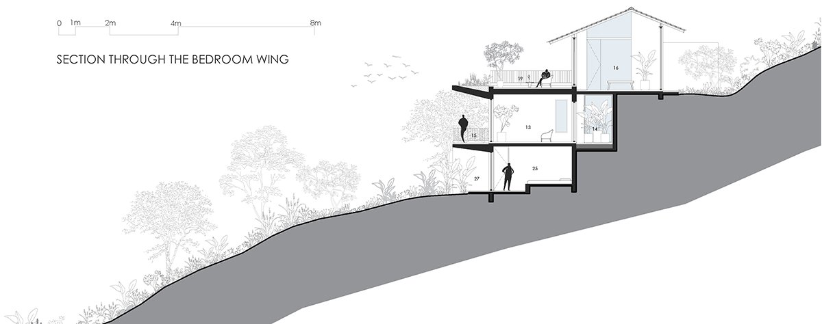 Villa Prakriti | unTAG Architecture and Interiors