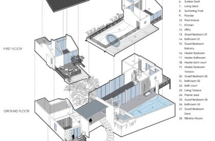 Villa Prakriti | unTAG Architecture and Interiors