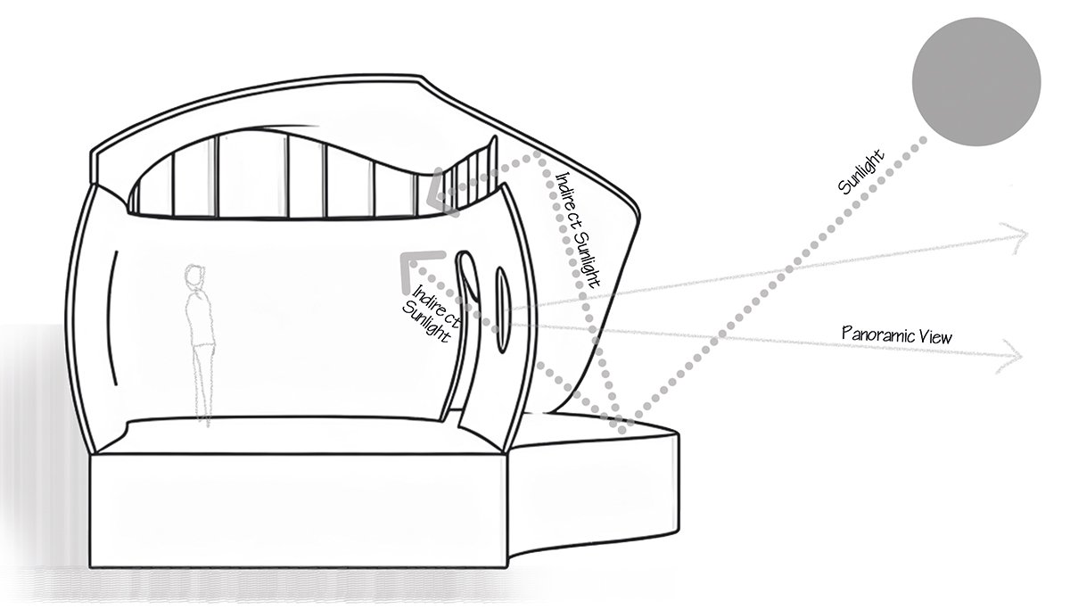 Earth’s Embrace | Raving Dots Studio