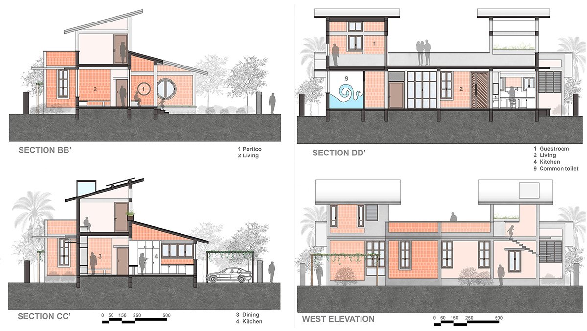 Saraswathi Sadanam | RP Architects