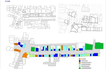 SEDA – Urban Design Studio – Exercise-1 – Study of ‘bazaars’…Physical mapping