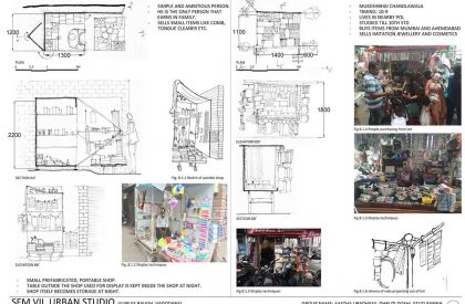 SEDA – Urban Design Studio – Exercise-1 – Study of ‘bazaars’…Physical mapping