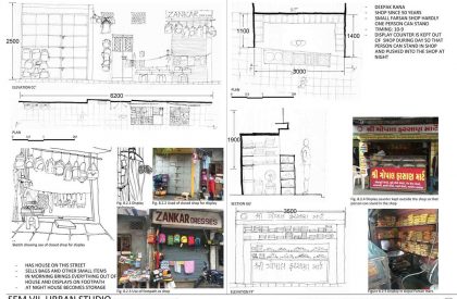 SEDA – Urban Design Studio – Exercise-1 – Study of ‘bazaars’…Physical mapping