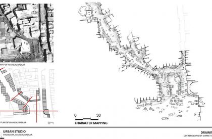 SEDA – Urban Design Studio – Exercise-1…Study of ‘bazaars’…experiential mapping