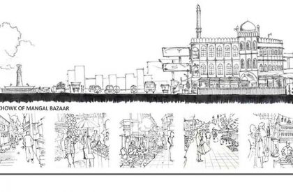 SEDA – Urban Design Studio – Exercise-1…Study of ‘bazaars’…experiential mapping