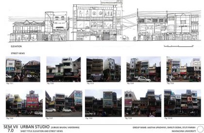 SEDA – Urban Design Studio – Exercise-1…Study of ‘bazaars’…experiential mapping