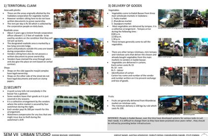SEDA – Urban Design Studio – Stage-3 – Understanding the ’tissue’_Kadak bazaar…Analysis