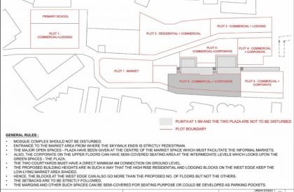 SEDA – Urban Design Studio – Stage-6 – Culmination of Project…Group-5…