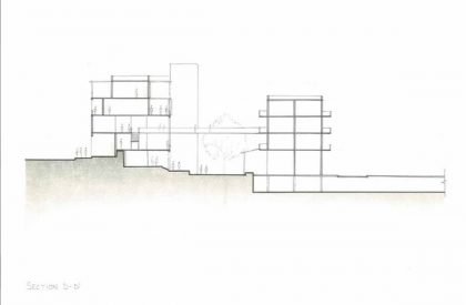SEDA – Urban Design Studio – Stage-6 – Culmination of Project…Group-5…