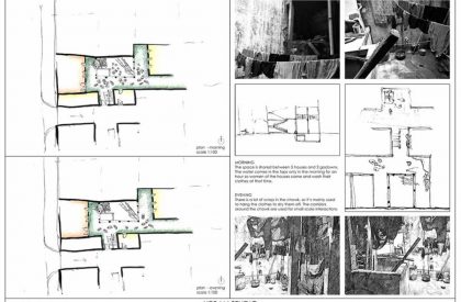 SEDA…Urban Design Studio-2017…Exercise-1…Urban Open Spaces…Part-2