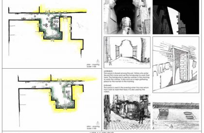 SEDA…Urban Design Studio-2017…Exercise-1…Urban Open Spaces…Part-2