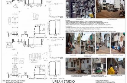 SEDA…Urban Design Studio-2017…Exercise-1…Urban Open Spaces