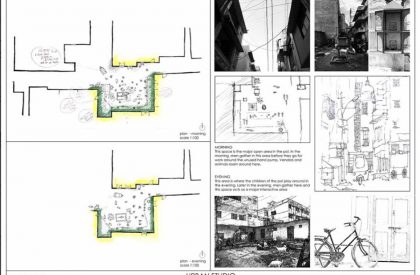 SEDA…Urban Design Studio-2017…Exercise-1…Urban Open Spaces…Part-2