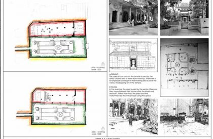 SEDA…Urban Design Studio-2017…Exercise-1…Urban Open Spaces…Part-2