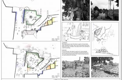 SEDA…Urban Design Studio-2017…Exercise-1…Urban Open Spaces…Part-2
