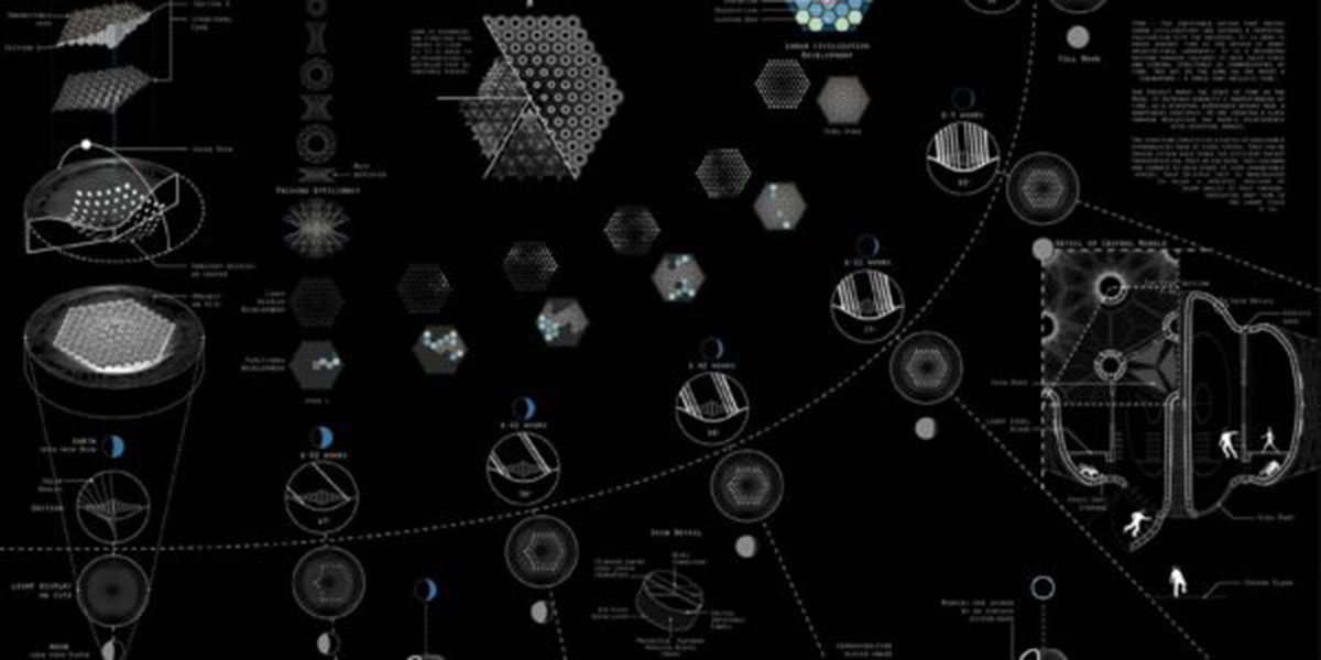 Moonception 2019 – Results Announced!