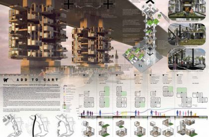 Winners of Micro Housing Competition – 2019