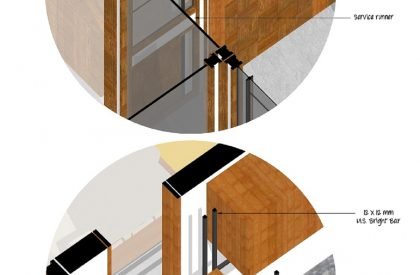 (Mild Steel) M.S. Office | UA LAB