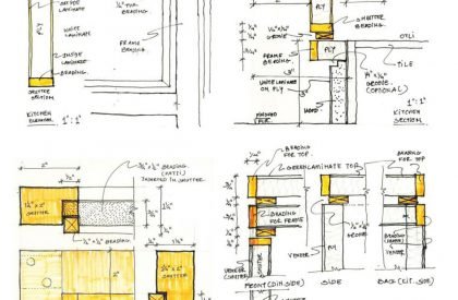 Studio UA LAB | UA LAB