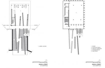 Tara Villa | IDIN Architects